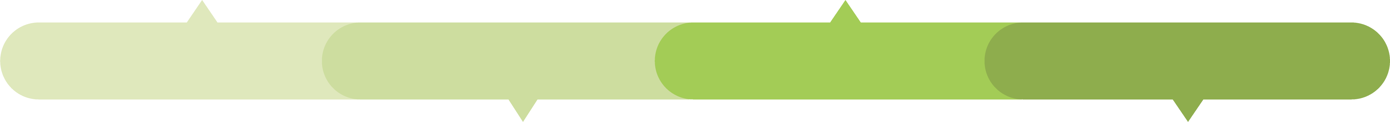 ADMINISONES